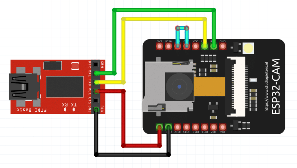 ESP32-CAM mit FTDI-Adapter programmieren