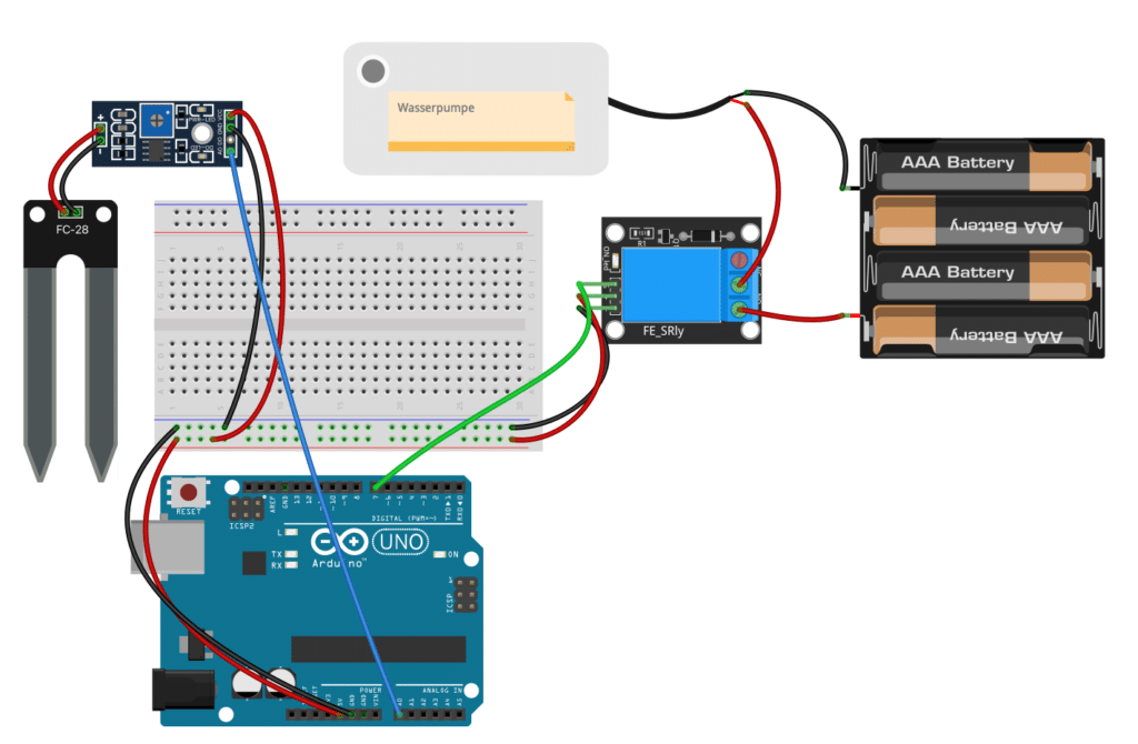 Arduino Automatische Pflanzenbewässerung